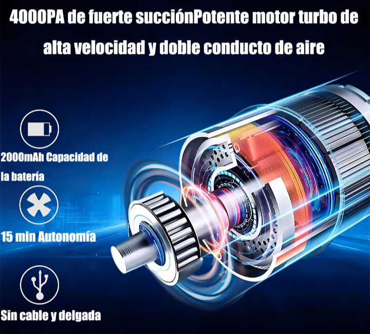 Aspiradora de Mano Portátil Recargable