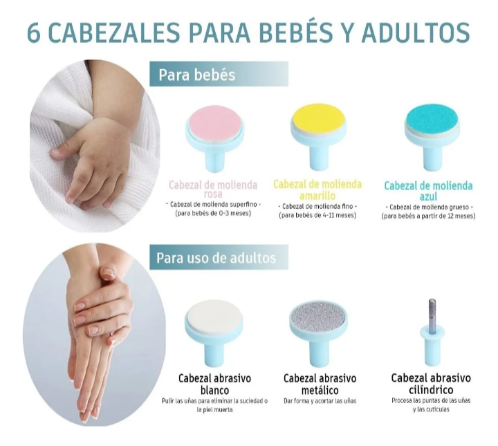 Corta Uñas para Bebé