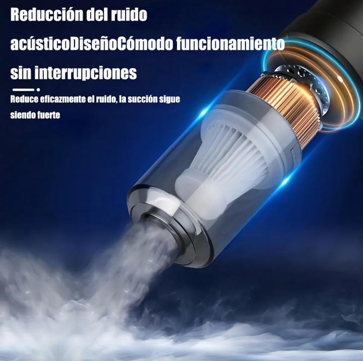 Aspiradora de Mano Portátil Recargable
